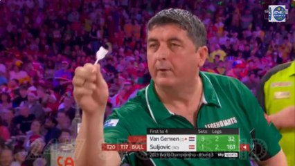 Michael van Gerwen Slammed by Pundits after Declining a Match Dart to Let Mensur Suljovic Throw 161