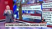 Rusya 20 Milyar Dolarlık Borcu Sildi İlk İndirim İstanbul'dan Geldi- Ekrem Açıkel İle TGRT Ana Haber