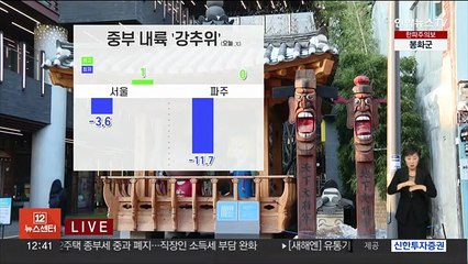 [날씨] 중부 중심 강추위…동쪽 대기 건조·화재 조심