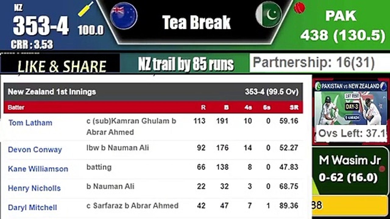 PAKISTAN vs NEW ZEALAND 1st TEST DAY 3 SESSION 2 HIGHLIGHTS &  REPORT- PAK vs NZ DAY 2 LIVE