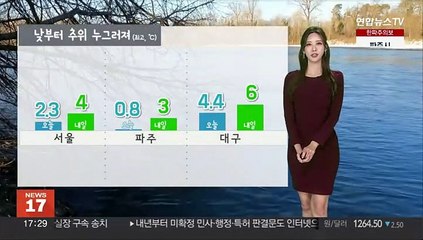 [날씨] 밤사이 서쪽 곳곳 눈…낮부터 추위 일시 주춤