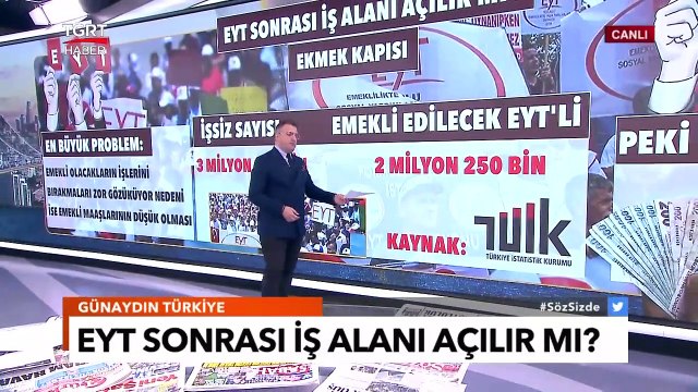 EYT'den Çıkan Umut: Düzenleme Sonrası Gözler Bu Rakamda - TGRT Haber