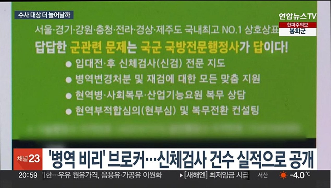 '병역 비리 의혹' 어디까지…수사 대상만 100여명