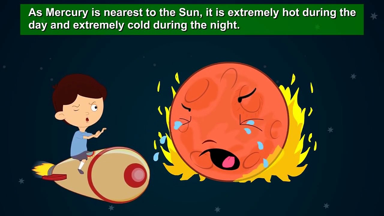 Planets of the Solar System _ #aumsum #kids #science #education #children