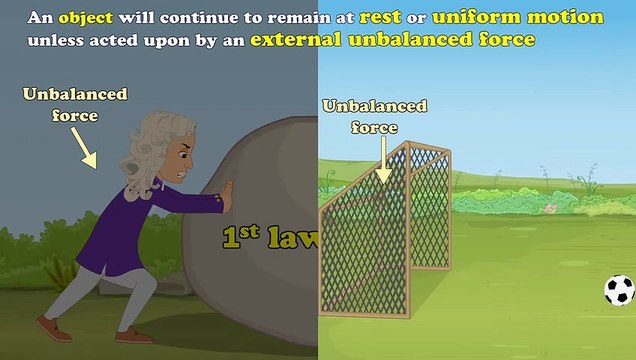 Newton's First Law of Motion _ #aumsum #kids #science #education #children