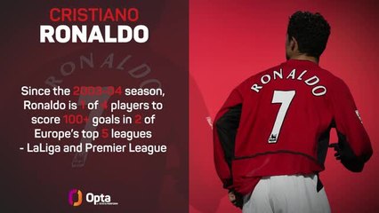 United no more: Ronaldo in Numbers
