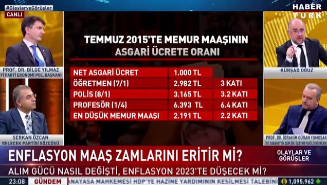 Prof. Yumuşak, İP'li Yılmaz'ı da Gelecek Partisi Sözcüsü Özcan'ı da susturdu!