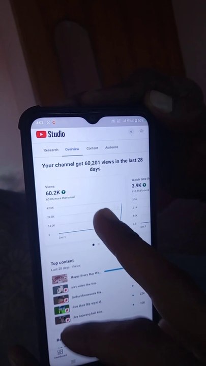 Complete 4000 Hours Watch time & 1000 Subscribers || in 1days || 2023