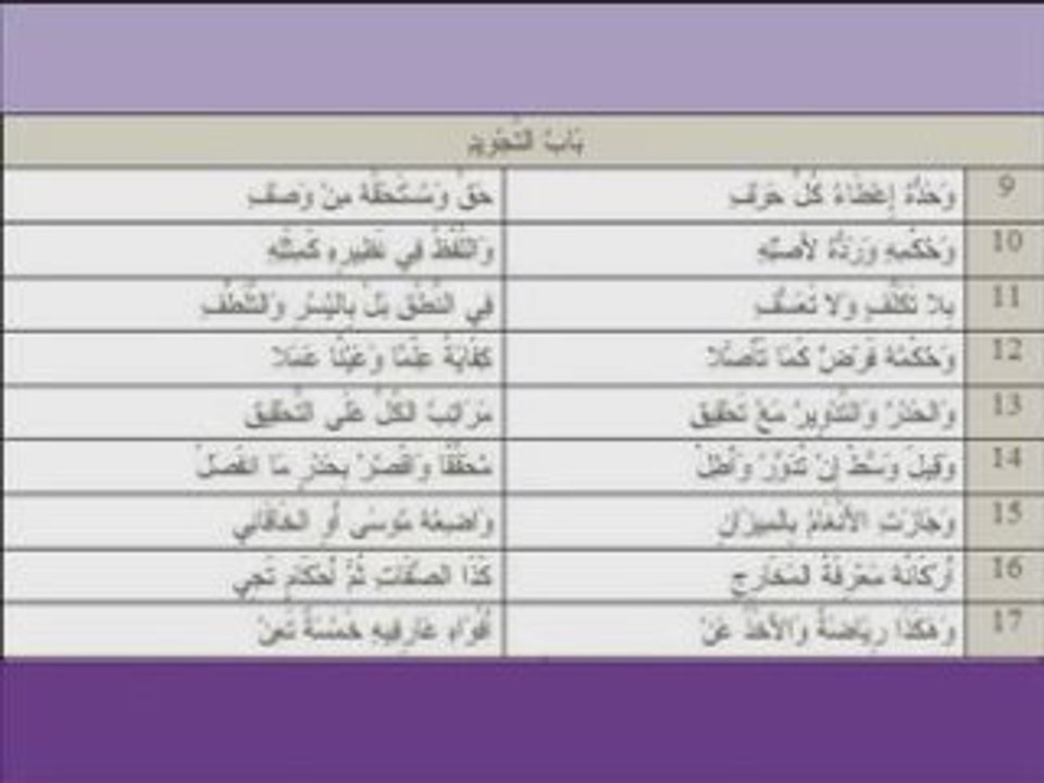 التحفة السمنودية باب التجويد