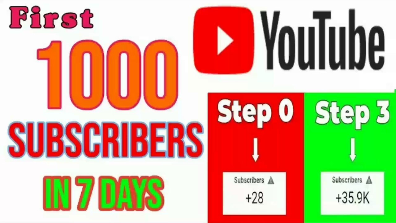 How to grow YouTube channel _ How to Get First 1k Subscribers On YouTube In Just 7 Days |