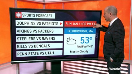 Your football weather forecast
