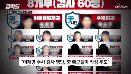 협치 & 소통 물 건너간 시점이 따로 있다!? TV CHOSUN 221231 방송