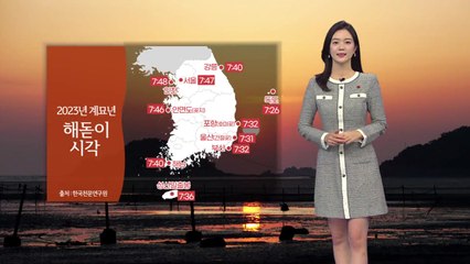 [날씨] 새해 첫 일출은 7시 26분 독도...곳곳 약한 눈발 / YTN