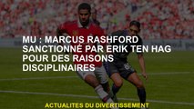 MU: Marcus Rashford sanctionné par Erik Ten Hag pour des raisons disciplinaires