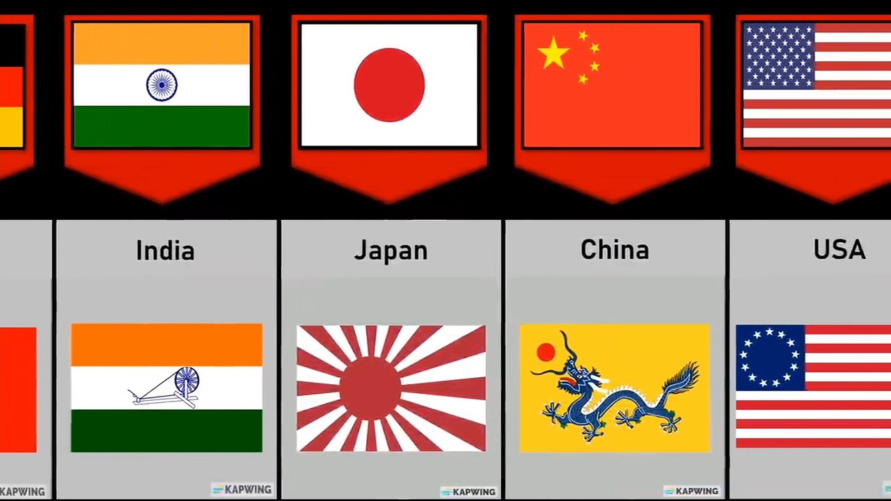 Old Flags to New Flags in Different Countries