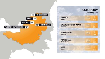 Bristol weather forecast 6 January and weekend