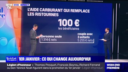 Les changements de ce 1er janvier 2023