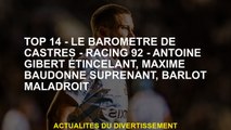 Top 14 - The Castres Baromètre - Racing 92 - Antoine Gibert Sparkling, Maxime Baudonne Suprenant, Ba