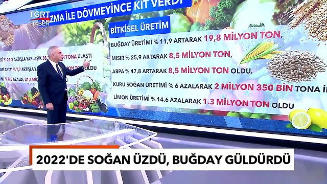 2022'de Bakliyat Raporu: Buğday Üretimi Arttı, Soğan Üretimi Azaldı - TGRT Haber
