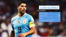 Transferts - Luis Suárez au Grêmio, les stats à connaître