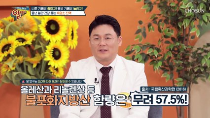 혈당 관리와 신장 기능 강화에 탁월한 효자템 등장 TV CHOSUN 20230101 방송