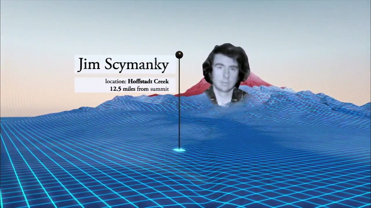 Make It Out Alive - Se1 - Ep01 - Mount St. Helens HD Watch