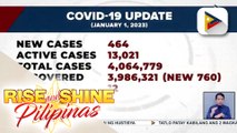 Nasa 464 COVID-19 cases, naitala ng DOH kahapon