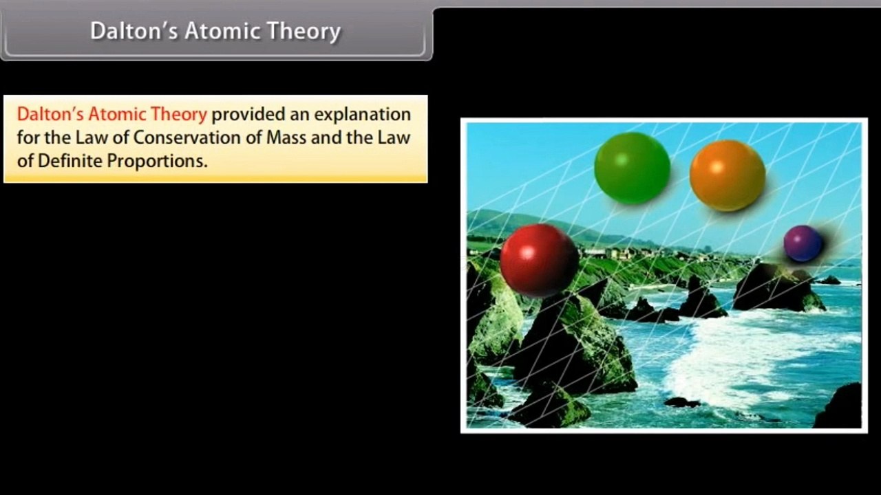 CLASS 9 CHEMISTRY ATOMS AND MOLECULES