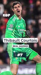 Les 50 meilleurs joueurs de l'année 2022