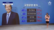 [여론 보다]尹 대통령 지지율, 40%로 새해 출발…넘을 산은?