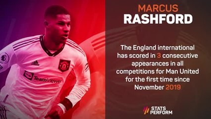 Video herunterladen: Premier League Stats Performance of the Week - Marcus Rashford