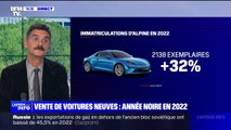 Les ventes de voitures neuves ont atteint leur plus bas niveau depuis 1975