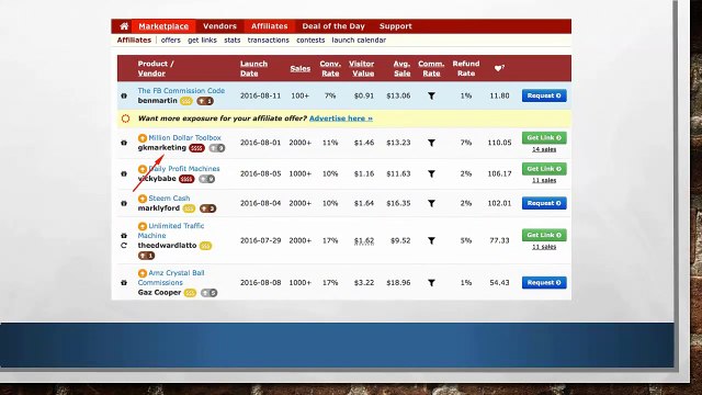 2 How To Get Approved Inside Warrior Plus. Magnetic affiliate marketing.