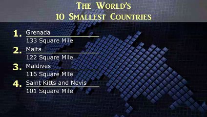 The World’s 10 Smallest Countries