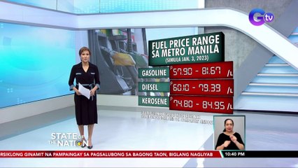 Unang malakihang taas-singil ngayong taon, ipatutupad bukas ng oil companies | SONA