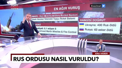 Ukrayna’dan Rusya’ya En Ağır Vuruş! Amerikan Himayesi Dengeleri Altüst Etti - Ekrem Açıkel