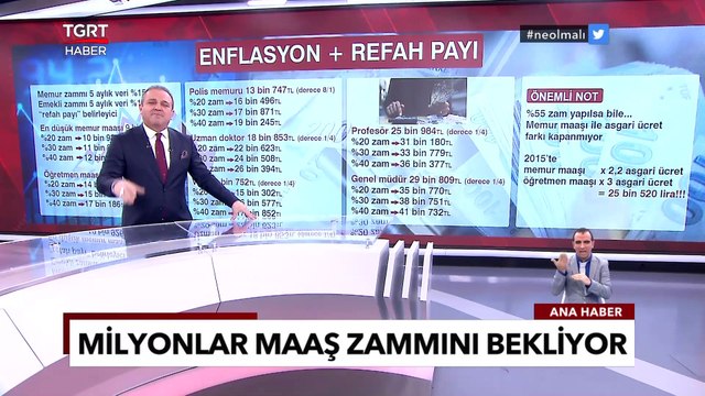Milyonları İlgilendiren Memur Ve Emekli Maaşlarında Zam Oranı Ne Kadar Olacak? - Ekrem Açıkel