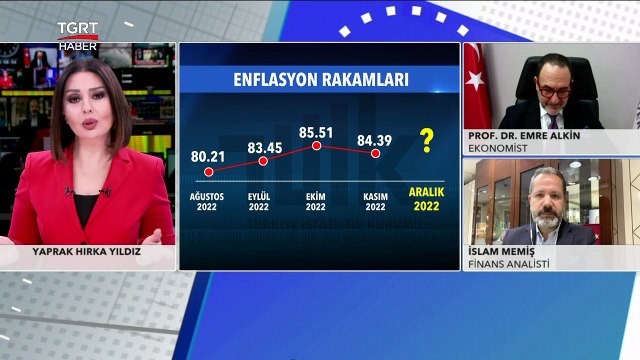 Umutlandıran düşüş! Milyonların Beklediği Aralık Ayı Enflasyonu Rakamları Belli Oldu - TGRT Haber