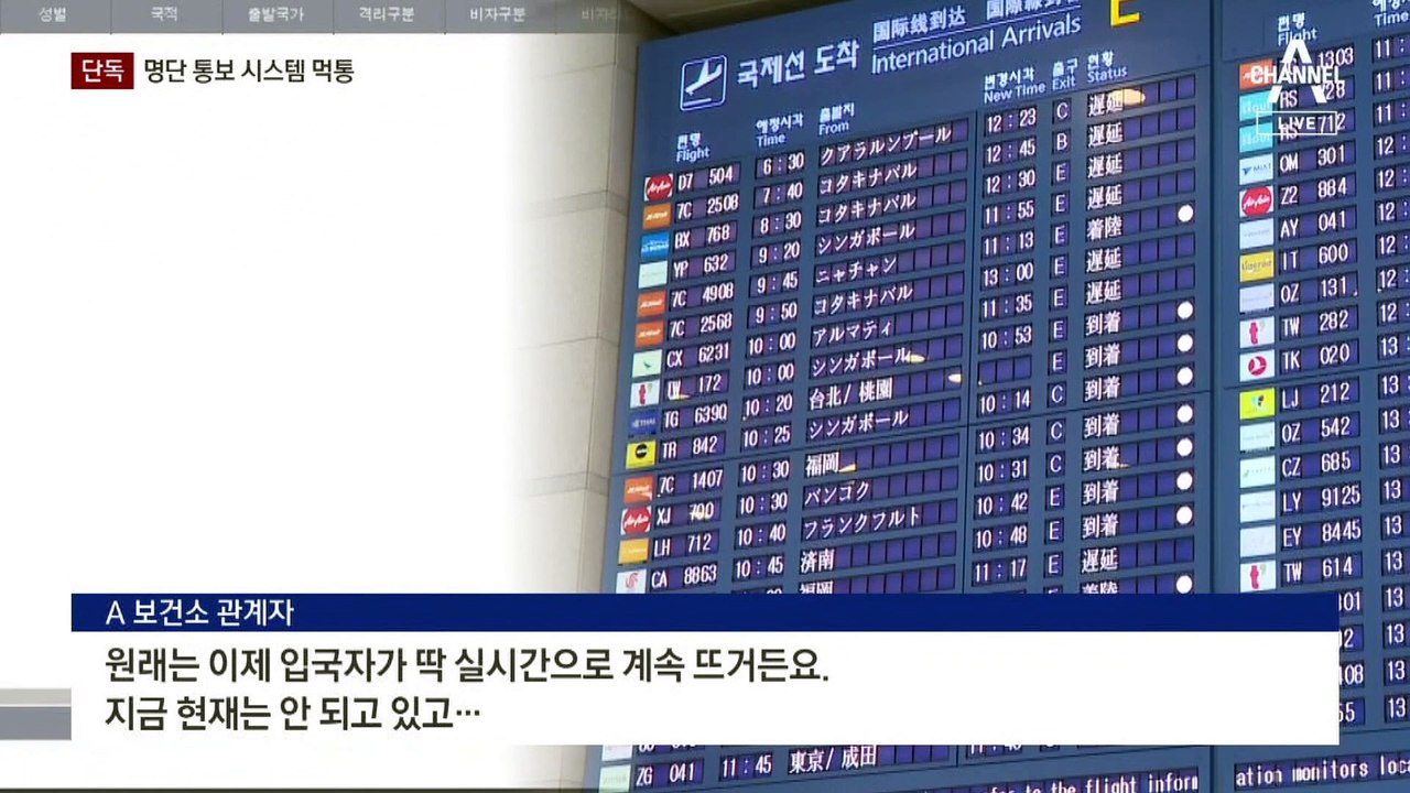 [단독]중국발 입국자 정보관리시스템 ‘먹통’…명단 통보도 안 됐다