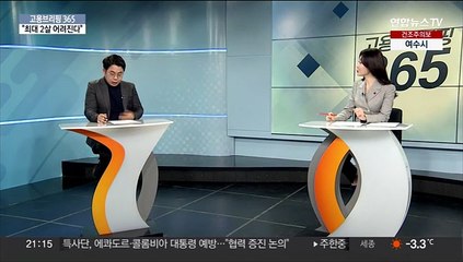 [고용브리핑365] 올해 달라지는 제도는?