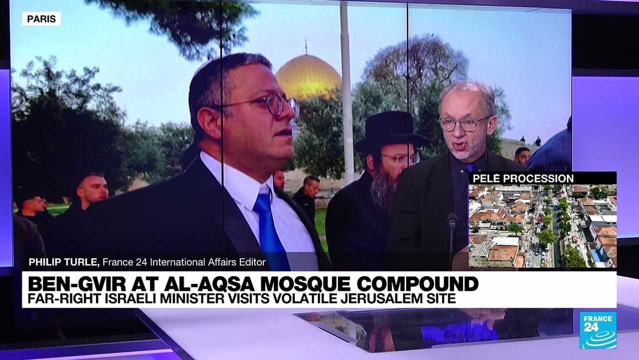 US says action jeopardizing status quo of Jerusalem holy sites unacceptable