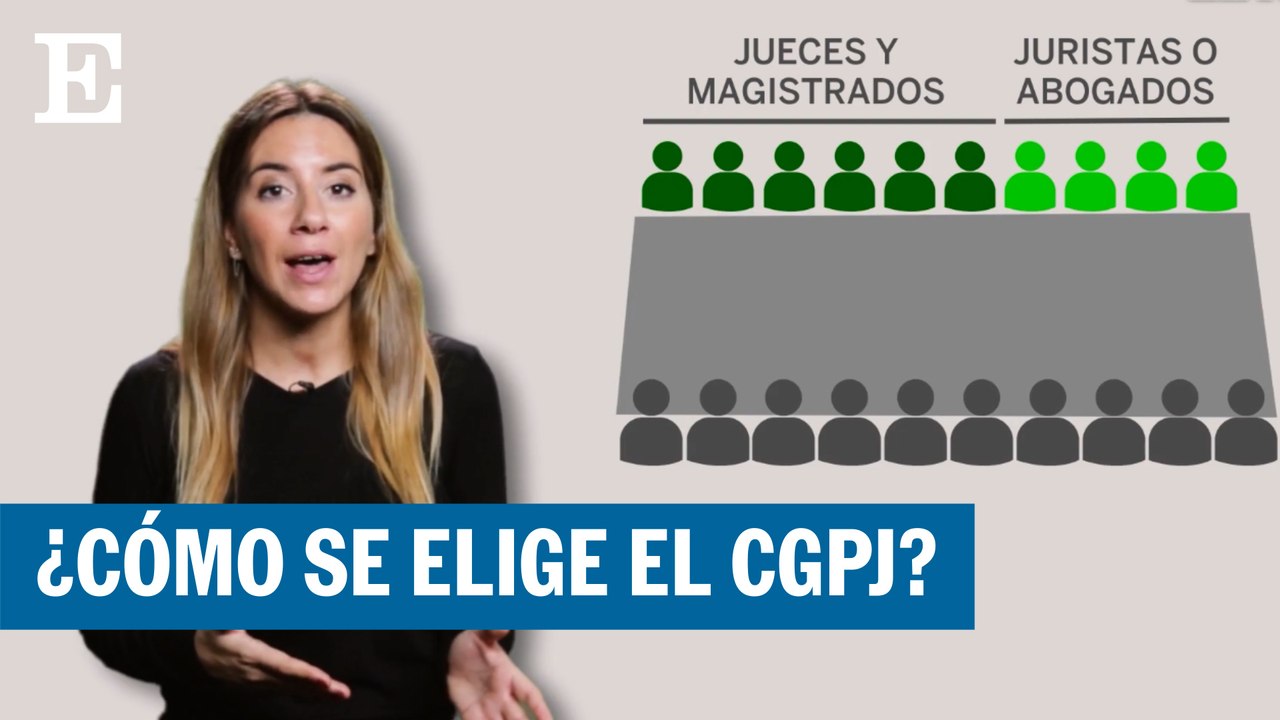 Videonálisis | ¿Cómo se elige a los miembros del Consejo General del Poder Judicial? Explicado en TRES MINUTOS