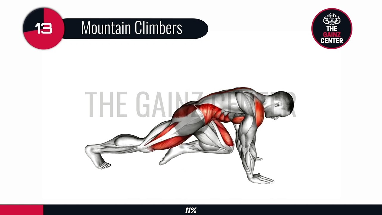 FitBuddy Lose Belly Fat In 10 Days Challenge [Workouts To Slim Down Belly Fat]