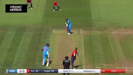 Rohit Sharma batting  vs Mohammed Rizwan Batting & Massive Sixes