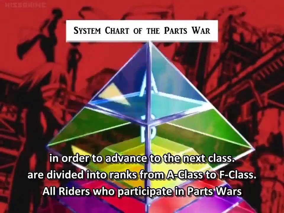 Air Gear - Ep12 HD Watch