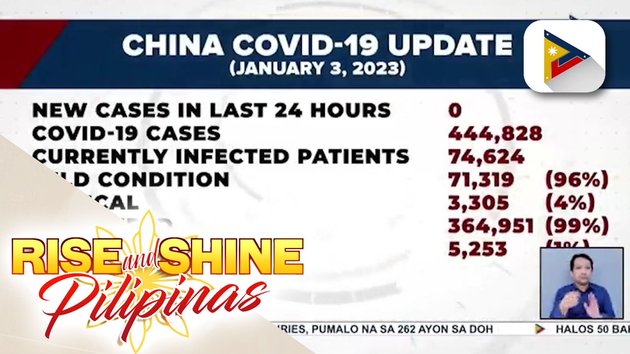 China, walang naitalang kaso ng COVID-19 sa nakalipas na isang araw