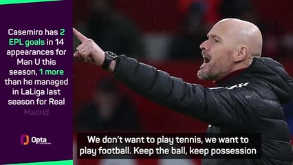 Download Video: Bournemouth victory more like tennis than football - Man U's ten Hag