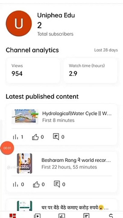 HydrologicalWater Cycle __ Water Cycle __ Hydrological cycle __ Geo-The Hydrosphere __ Uniphea Edu