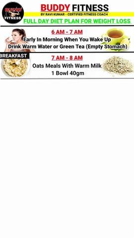 FULL DAY DIET PLAN FOR WEIGHT LOSS