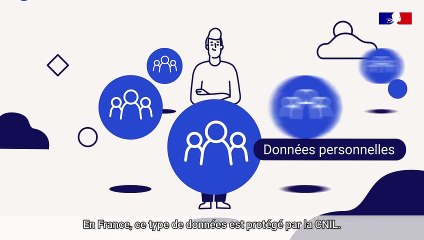 DATAcculturation - Mes données personnelles sont-elles publiques